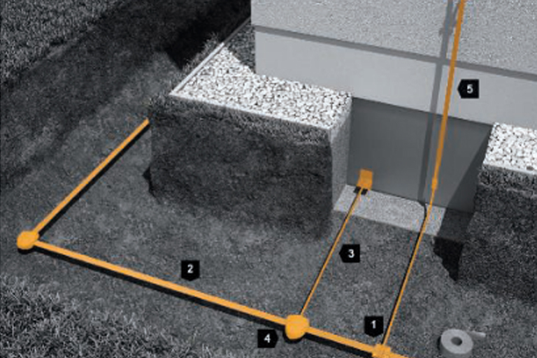 Earthing Systems